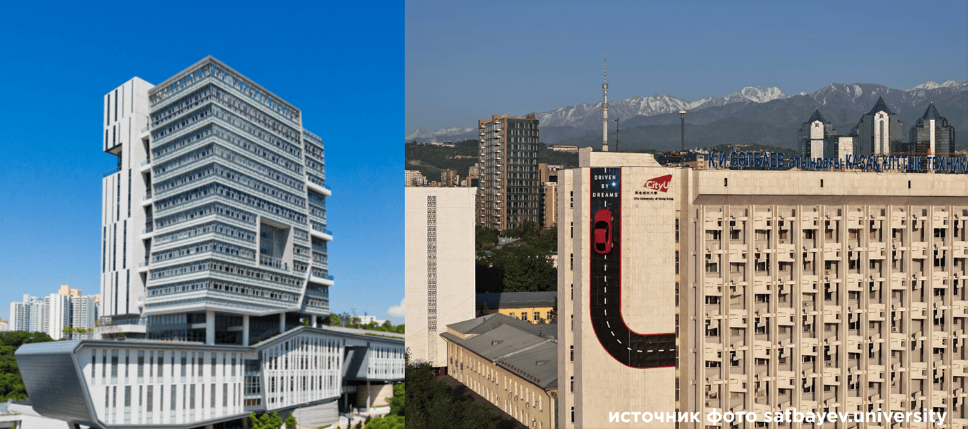 City University of Hong Kong